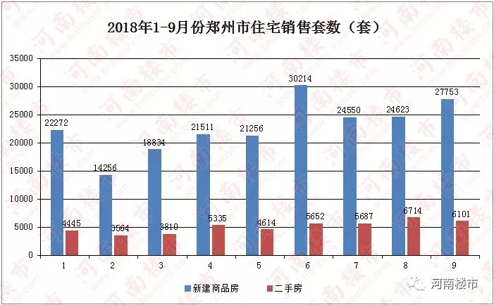 9月份gdp各省是多少_2016年1 9月广东省各市GDP排名一览表(2)