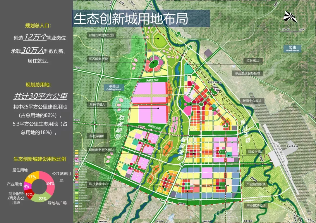 先睹为快未来兰州大学榆中校区周边可能是这样的