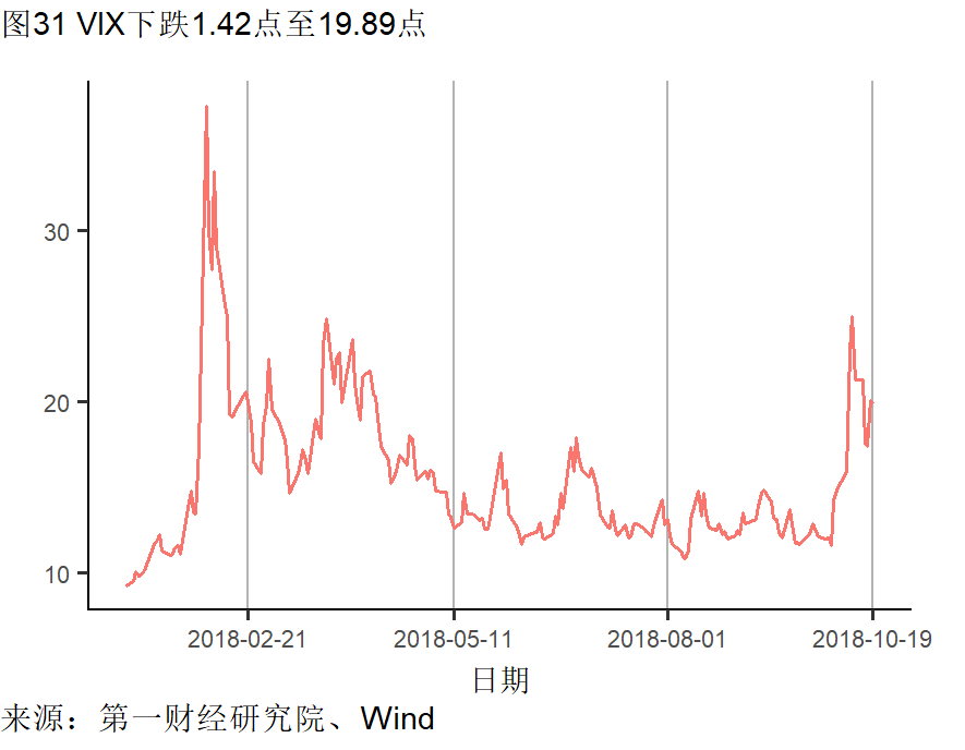 人口扩张时期gdp_地图看世界 2018年地球有多少人口及世界人口的分布