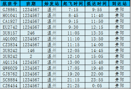 航班换季,温州机场最新航班时刻表新鲜出炉!抢