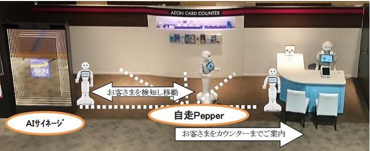 零售機器人時代已來！！日本商業的貼心服務再升一級 科技 第6張