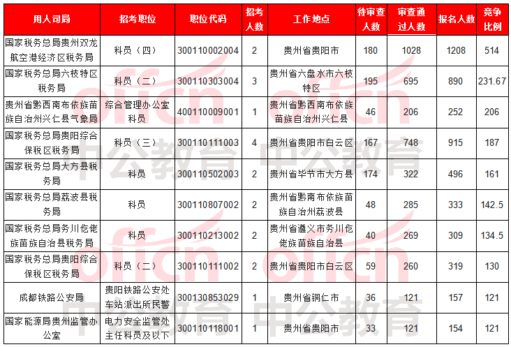 大名县大韩道村人口统计_大名县白水村