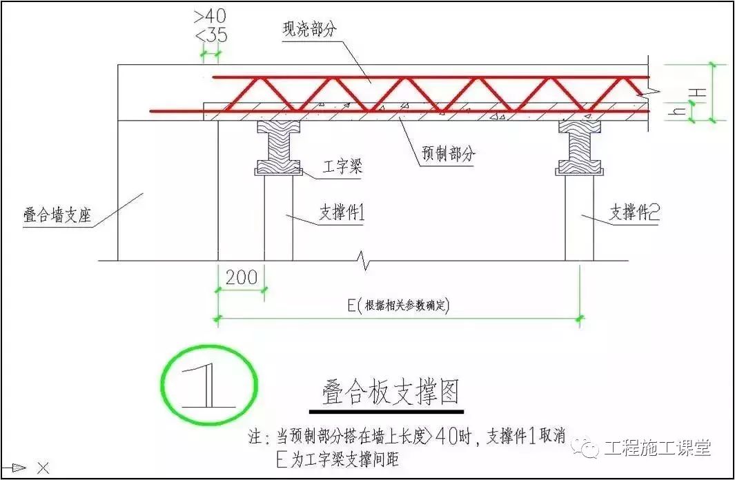 了解一下:装配式地下车库叠合板全过程施工工艺 (附:一步一图详解)