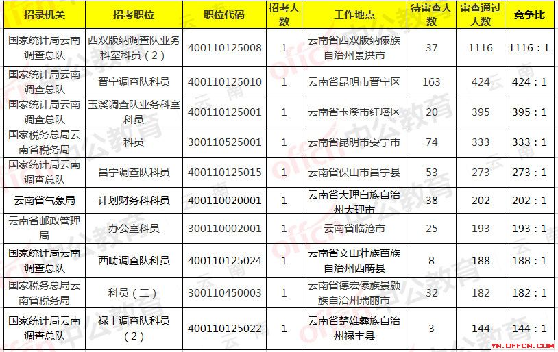 教育有利于人口数量的什么提高_安全教育手抄报