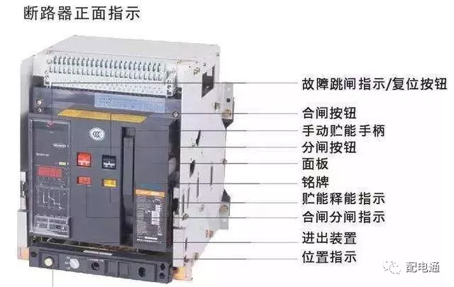 框架式低压断路器常用型号为dw系列