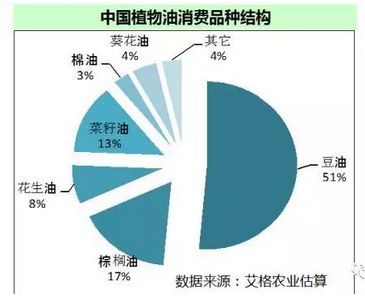 经济总量小增速慢增速(3)