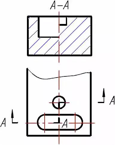 剖切面转折和起迄处要画剖切符号并加注相同字母,剖视图上方注明相同