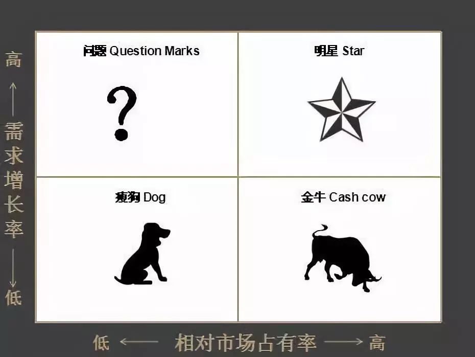 柯显仁：陶瓷企业的更始 惟有两条道ob体育可能走(图10)