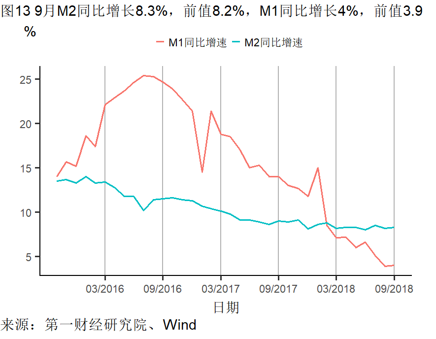 人口扩张时期gdp_地图看世界 2018年地球有多少人口及世界人口的分布