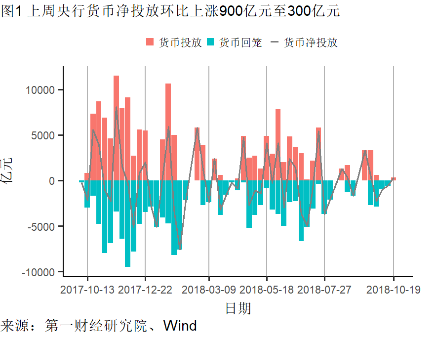 人口扩张时期gdp_地图看世界 2018年地球有多少人口及世界人口的分布