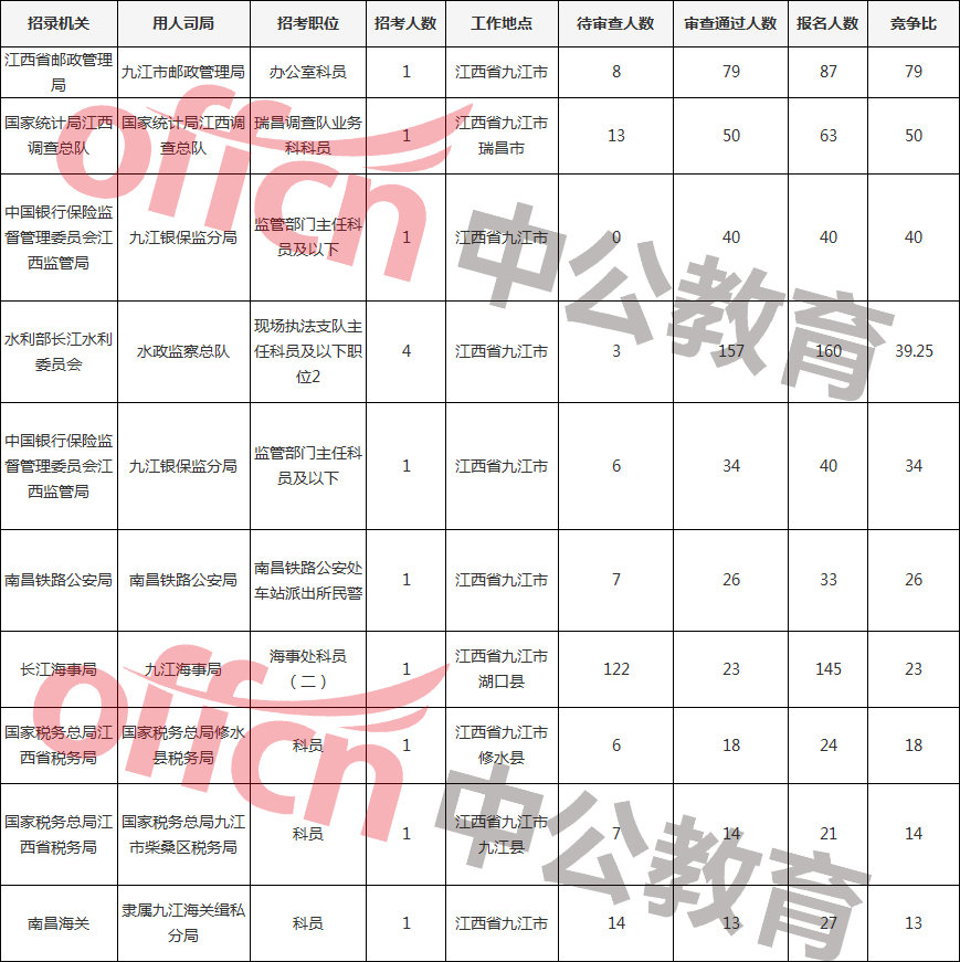 印度现人口数量2019_印度近半人口露天排便(2)