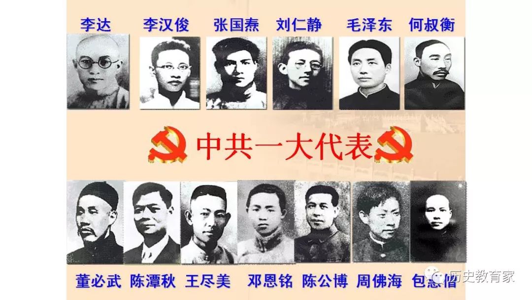【精品课件】第14课中国共产党的诞生