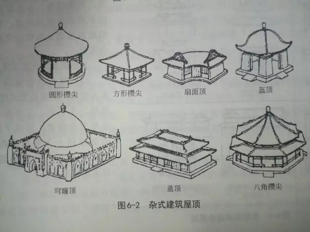 酷家乐人字形房顶怎么做？酷家乐人字形房顶制作方法 - 羽兔网