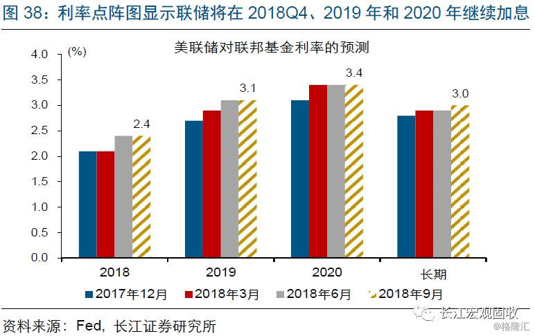 澳洲国债占gdp比重_加拿大资本市场相关情况介绍(3)