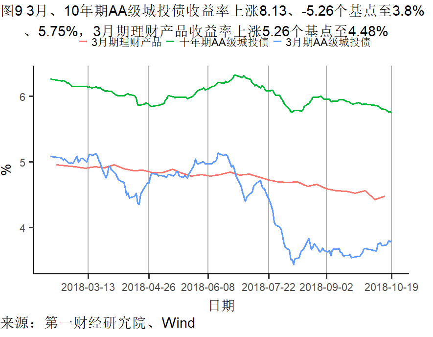 人口扩张时期gdp_地图看世界 2018年地球有多少人口及世界人口的分布