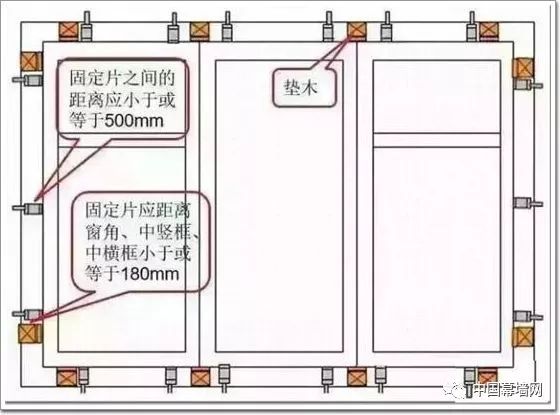 3, 窗户安装在洞口外侧位置. 2.