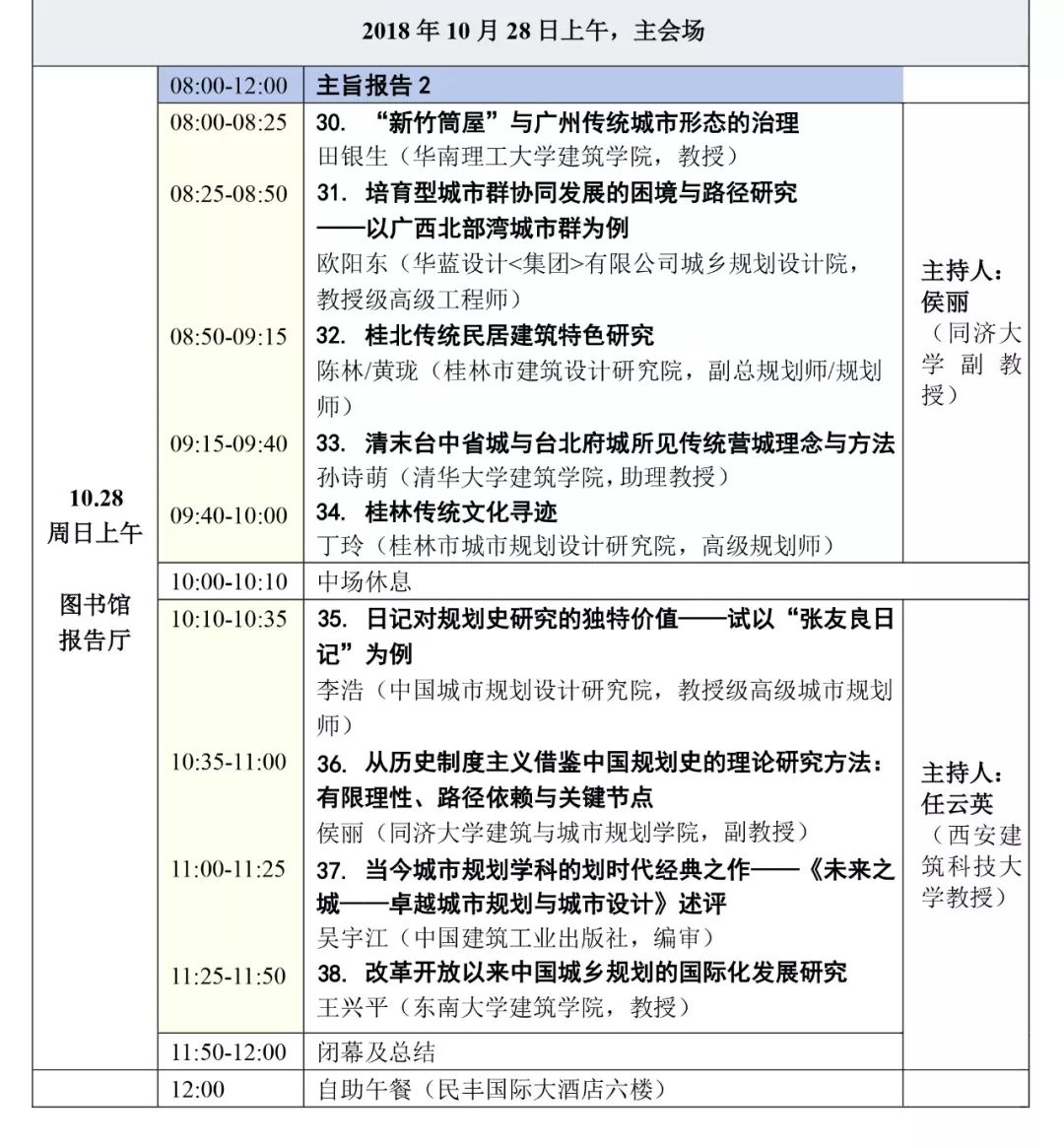 会议议程及参会通知 | 第10届城市规划历史与理论高级学术研讨会暨