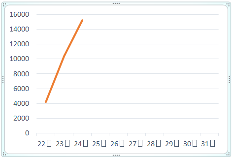 日本人口2019总人数几亿_日本人口(3)