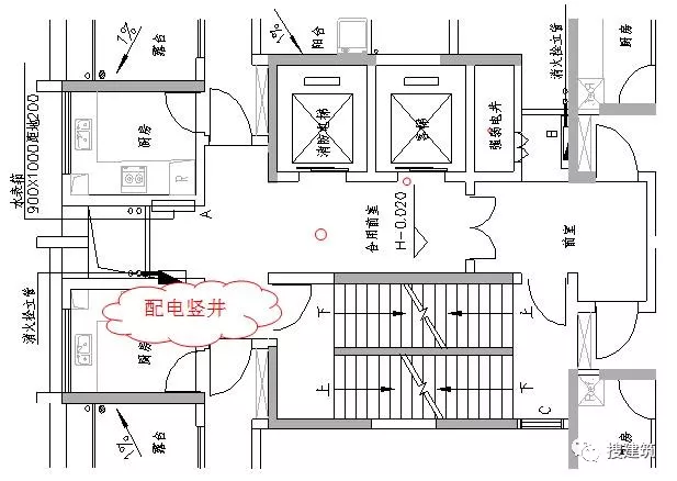 三,面安装面——户内配电箱,弱电箱,安防箱安装面户内配电箱(弱电箱