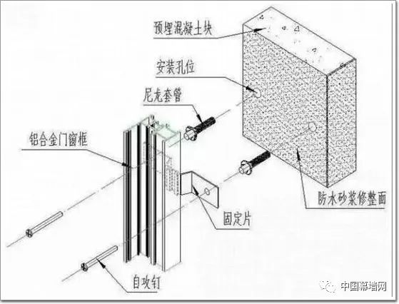 【技术】铝合金门窗的系统化,标准化安装工法浅析