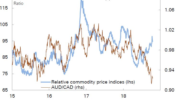 2019年白银gdp_白银御行(3)