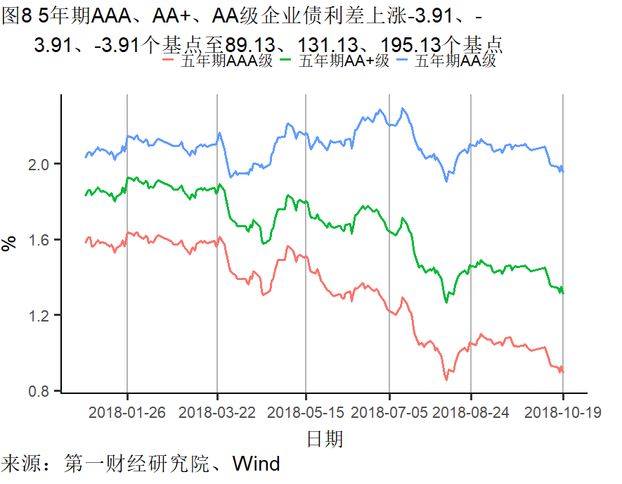 人口扩张时期gdp_地图看世界 2018年地球有多少人口及世界人口的分布