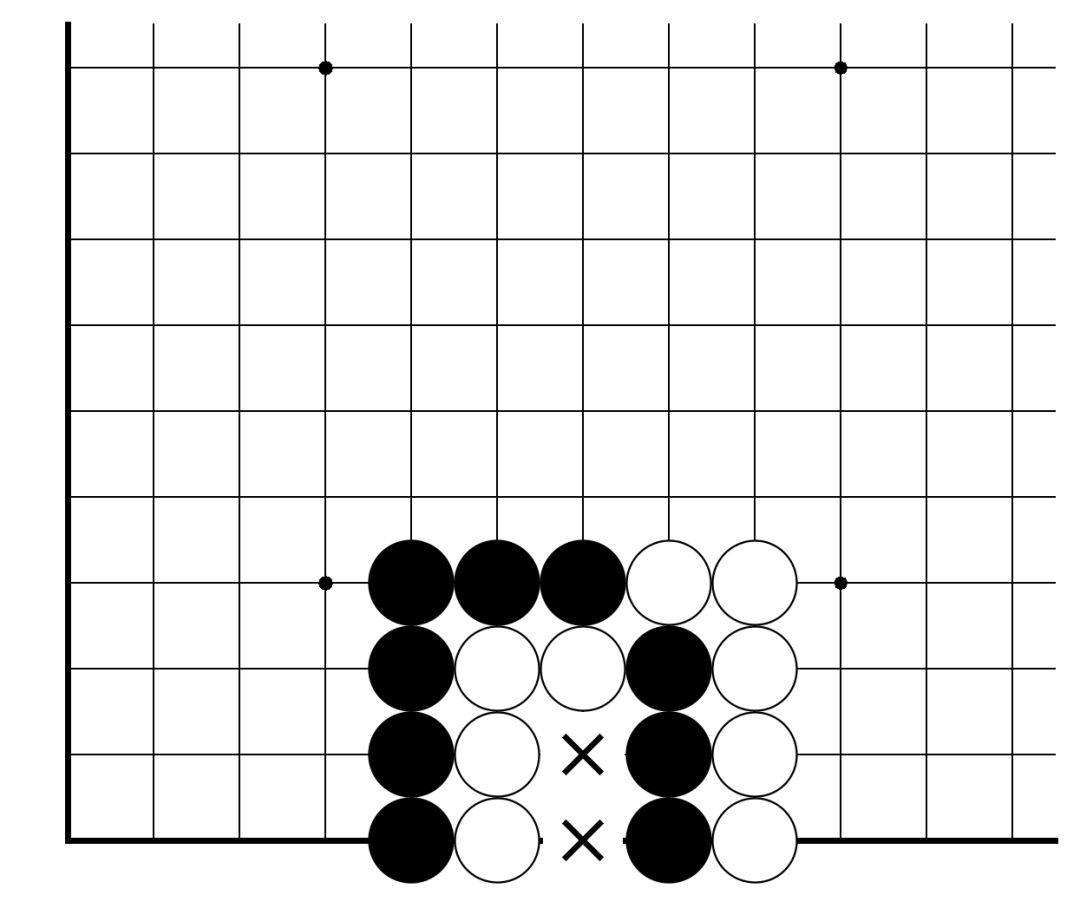 围棋对杀专项练习题 (从10级到1段)