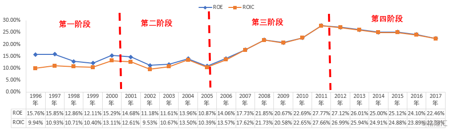 一块驴皮秒杀贵州茅台！流传3000年的阿胶，可如今……