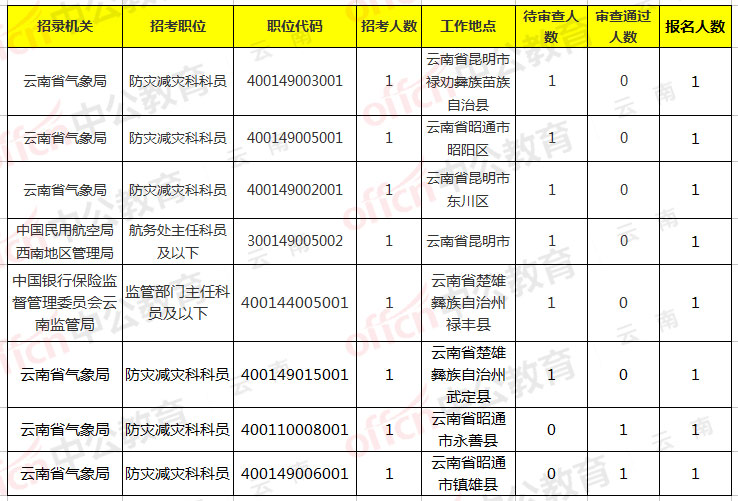 教育有利于人口数量的什么提高_安全教育手抄报