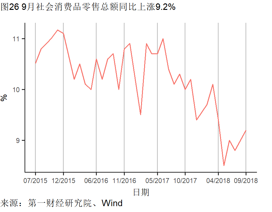 人口扩张时期gdp_地图看世界 2018年地球有多少人口及世界人口的分布(2)