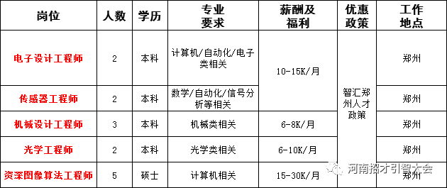 人口系统工程_房地产全过程成本管理课件