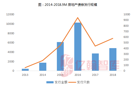 人口大淘汰_人口大省