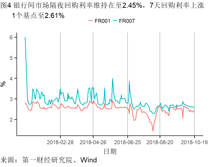 人口扩张时期gdp_地图看世界 2018年地球有多少人口及世界人口的分布(2)