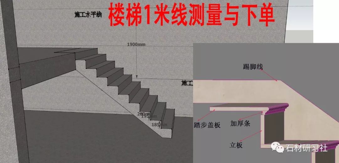 cad深化入门,excel表格制作与结算 第4项目,直行楼梯踏步的画法,建筑