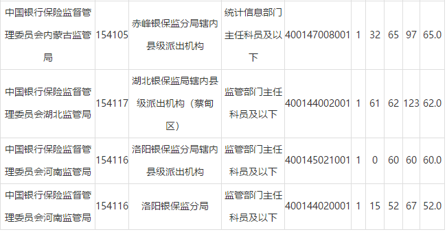 中国如何计划管理人口_中国人口图片(3)