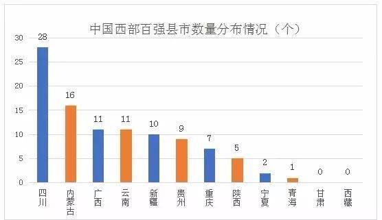 志丹经济总量_志丹扇鼓(2)