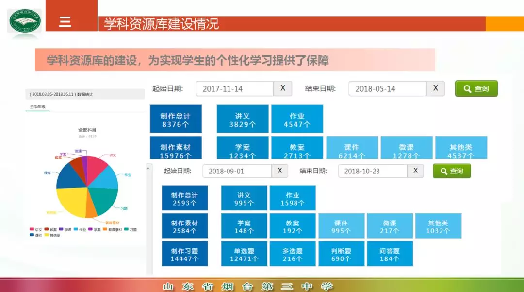 12xue支持2018中小学骨干教师网络学习空间人人通专项培训活动成功举