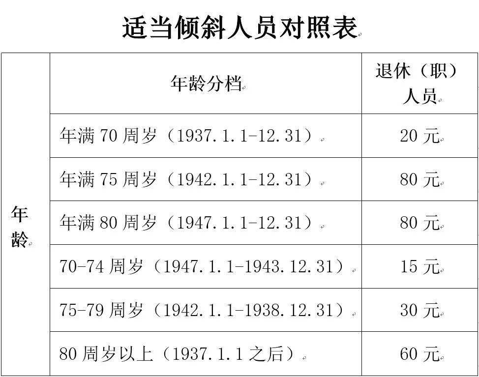 东营多少人口_对不起,东营向全国人民道歉