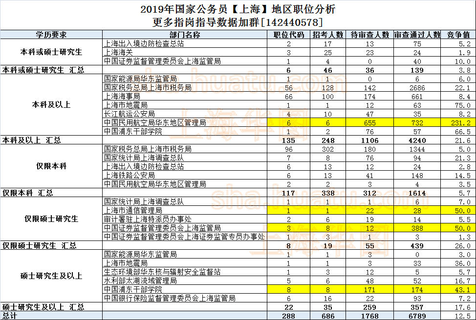 2019年人口超过1亿有几个_云边有个小卖部图片(2)