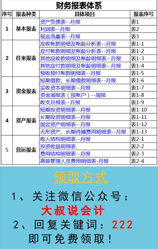 遗失要作废的增值税发票联、抵扣联怎么办?_