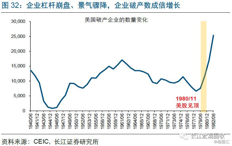 至经济_FXBTG 经济数据接踵而至 金融市场再起风云(2)