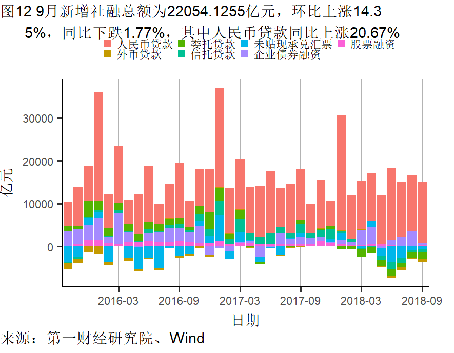 人口扩张时期gdp_地图看世界 2018年地球有多少人口及世界人口的分布