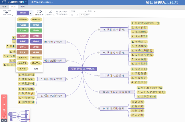管理项目九大体系思维导图模板分享