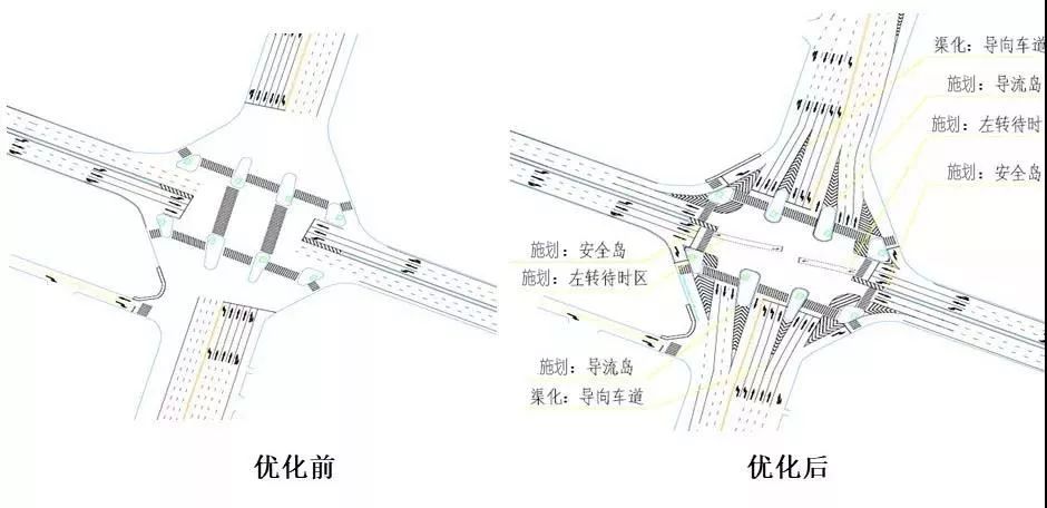 【热点关注】滨海泰达10个重点路口实施交通渠化,安全