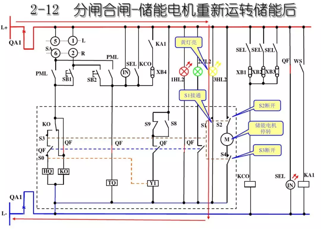 开关柜二次回路图文解析