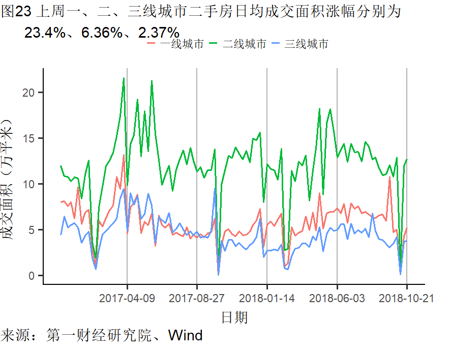 人口扩张时期gdp_地图看世界 2018年地球有多少人口及世界人口的分布(2)