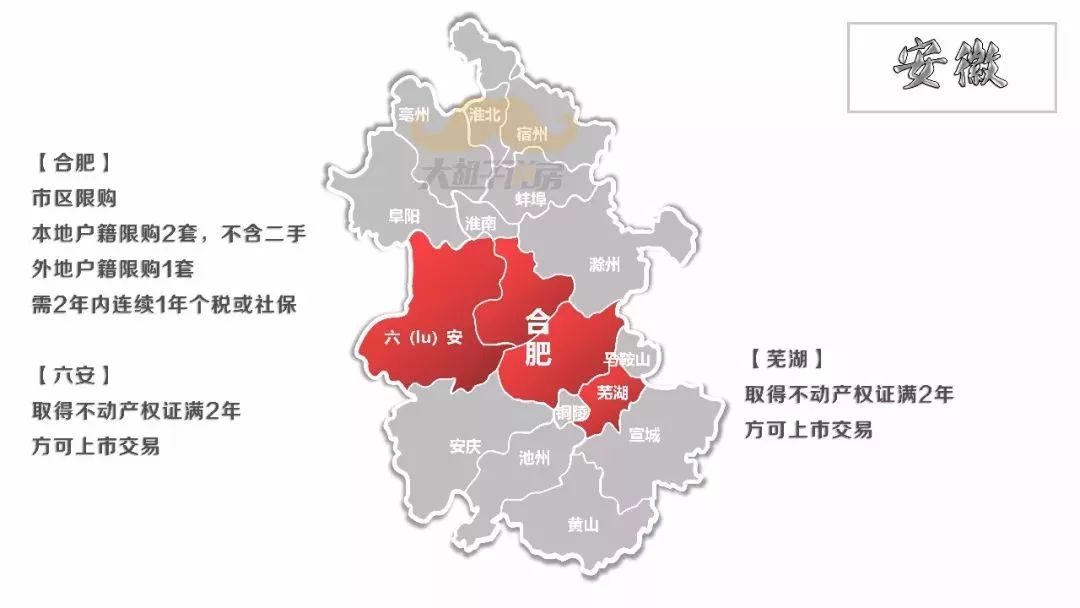 2019年 福州 人口_福州人口净流入趋势图(3)