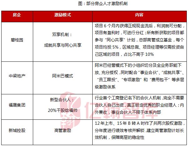 人口大淘汰_人口大省