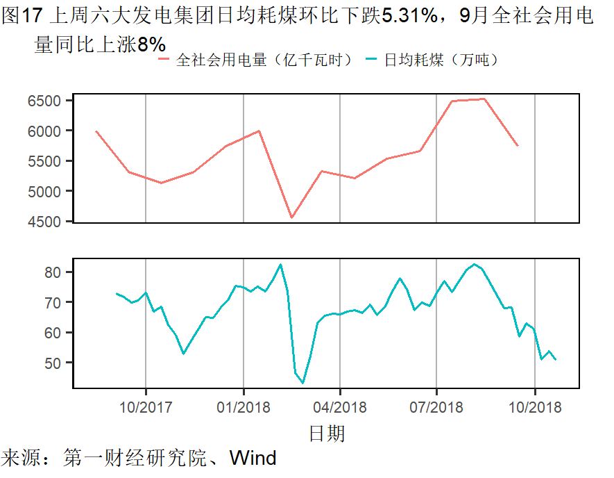 人口扩张时期gdp_地图看世界 2018年地球有多少人口及世界人口的分布(2)