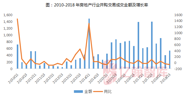 人口大淘汰_人口大省